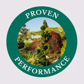 Proven Performance